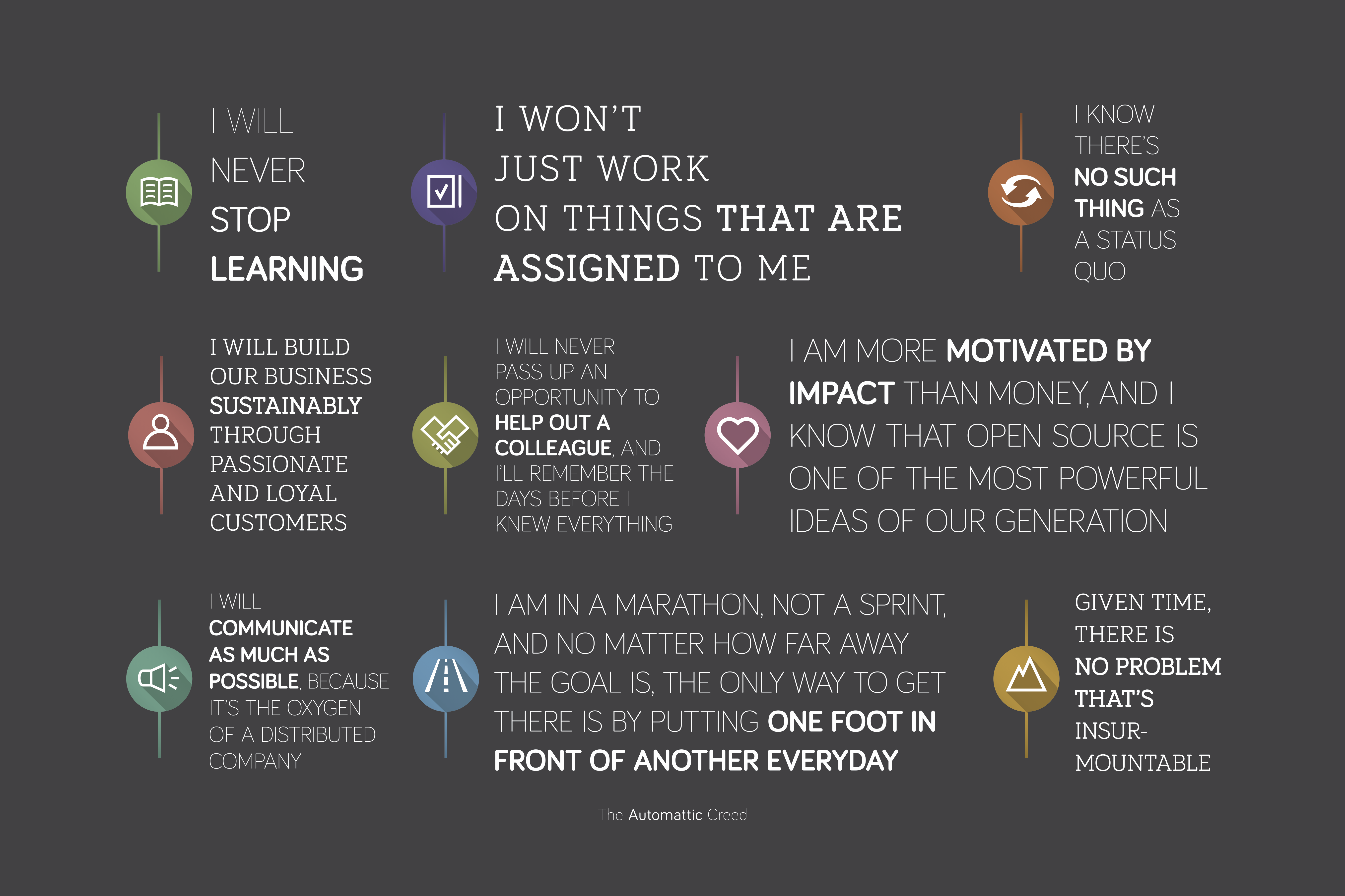 Communication to build a remote culture