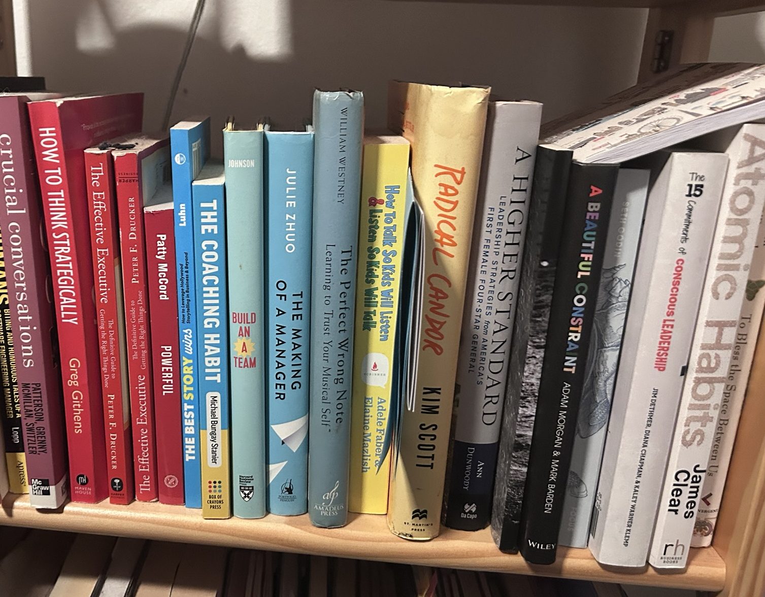 The Art of Self-Learning